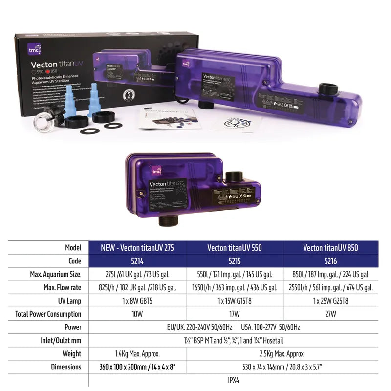 Vecton titan uv 275